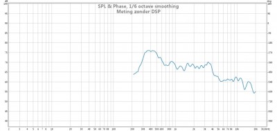 FR5_9nd zonder DSP