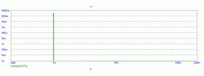 Harm_Distortion_1.gif