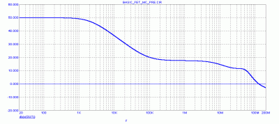 Freq_resp_FET-front-stage.gif