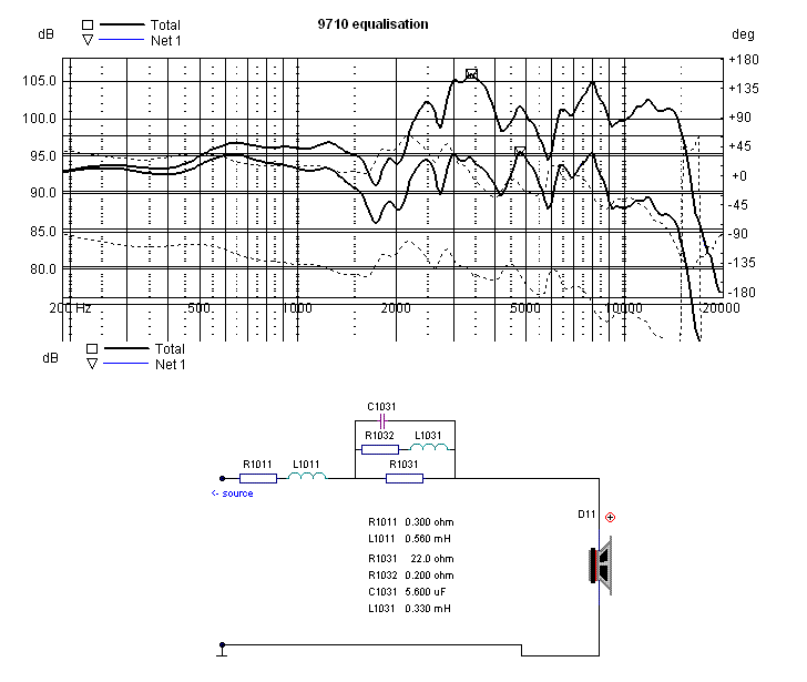 9710%20equalisation_V1.gif
