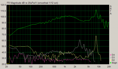 THD 90dB.png