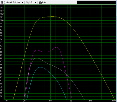 SPL_conrad_amp.png