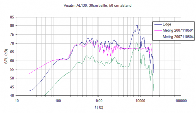 20071105 - AL 130 30 cm baffle.png
