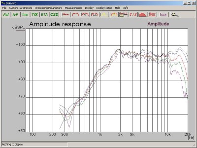 NEO3PDR_Wbackcup_dispersion.jpg