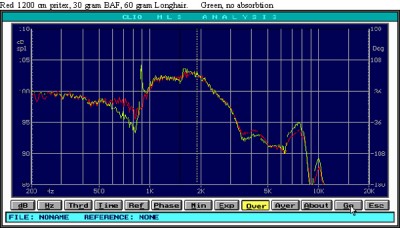 15M4531 IB 181818 No and full absorbtion MLS.jpg