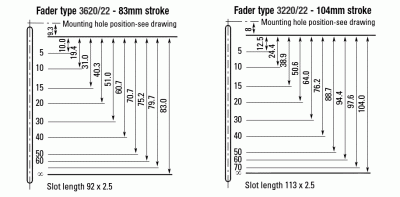 Audio-taper.gif