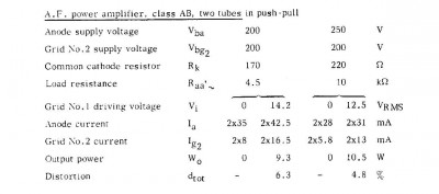 ecl82_push-pull.JPG