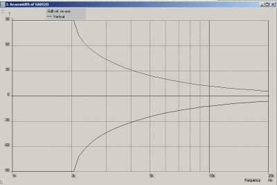 8520ver beamwidth.jpg