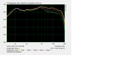 8520horfreq.png