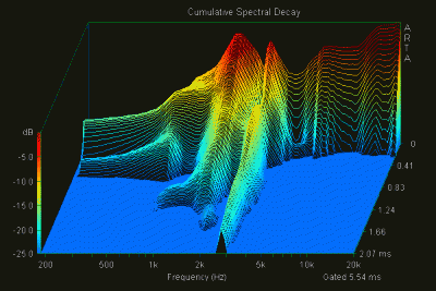 NEO-CD1_csd.gif