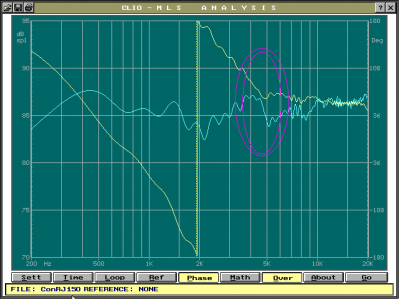 LMS meting ConRJ06 op 150cm 5khz.PNG