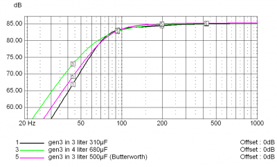 BB gen3 options.png