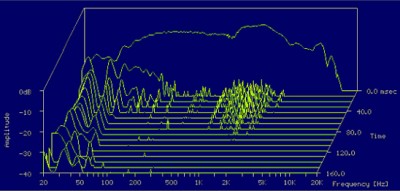 15M IB 181818 full absorbtion WFL.jpg