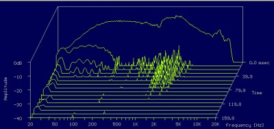 15M IB 181818 + horn WFL.jpg