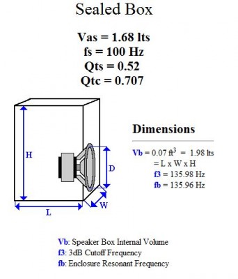 saled box.JPG