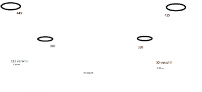 Delay.png