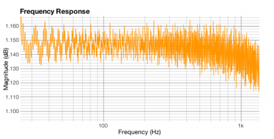 noise.png