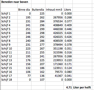 Schermafbeelding 2012-02-02 om 12.08.28 PM.png