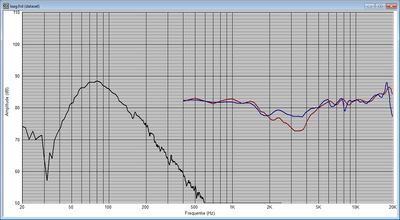 meet data joeroen d 04-02-2012.png