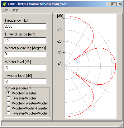 2007121401 - Xdir 2 kHz.png