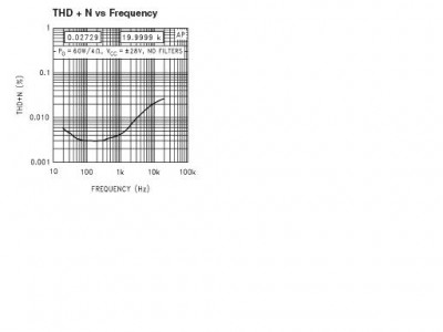 thd_n_frequency.JPG