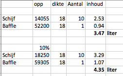 Schermafbeelding 2012-02-21 om 12.05.22 PM.png