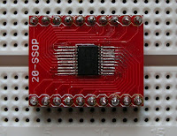 RasPi kit