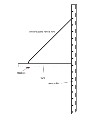 Wandsysteem.gif