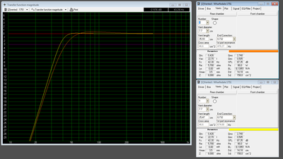 Wharfedale 1751 (WinISD sim).png