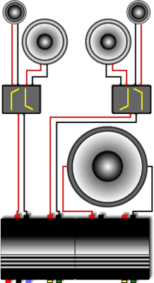 schema
