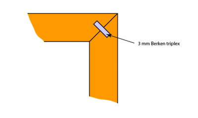 Verstek-verbinding.gif