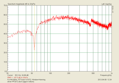 driver output (6cm).png
