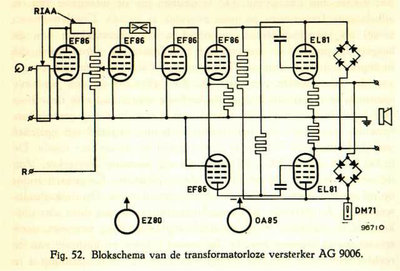 philips_ag9006_block.jpg