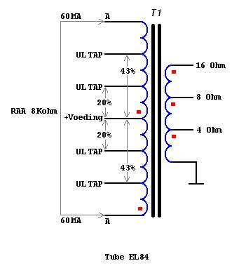 audio-trafo-el84-ulta-liniar.JPG
