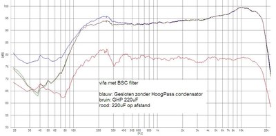 vifa GHP 1.JPG