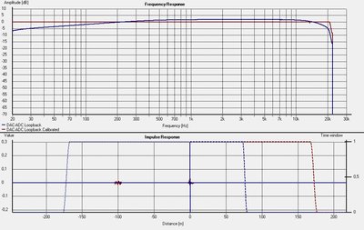 dac loopback.JPG