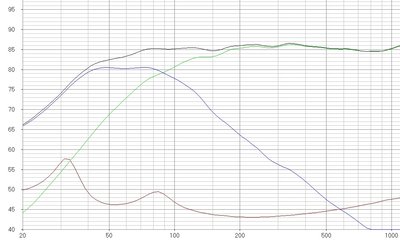 minko bandpass + 18cm mid.jpg