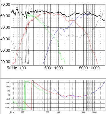 response en fase met midfilter v2a.png