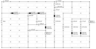 Schema