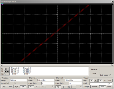 Oscilloscope 3,5kohm bias.png