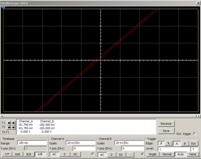 Oscilloscope 3kohm bias.png