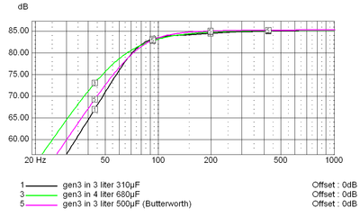 BB gen3 options.png