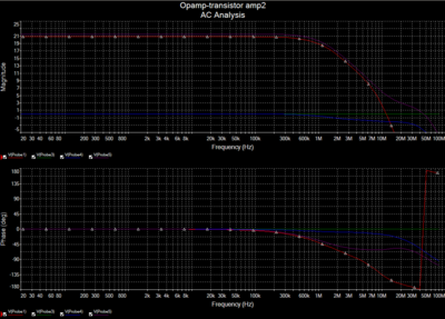 Stabiliteit ac3.png