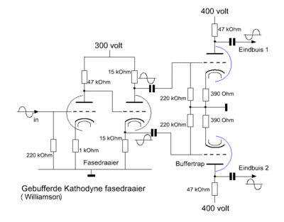 schema-Williamson-fasedraaier.gif