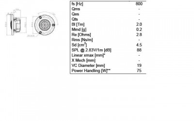Illuminator D29 3_4 afmetingen.JPG
