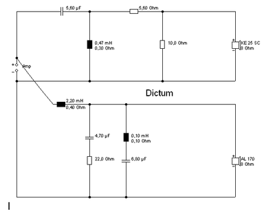 dictum filter 1.PNG