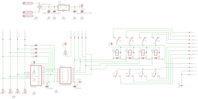 sturing2schema.png