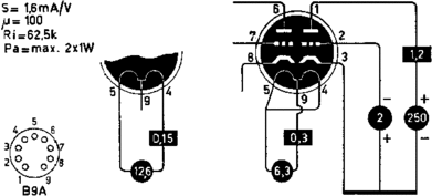 ECC83.gif