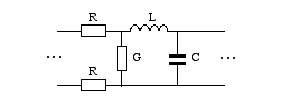 Elektrisch model van een coax kabel