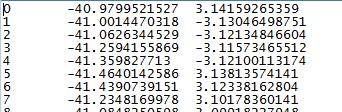 Holmimpulse frequentie curve.jpg